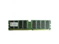  128MBPC-2100/DDR266/200Pin