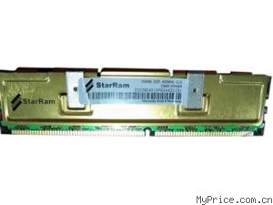 StarRam 512MBPC-3200/DDR400/CSP