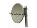 RadioCITY 5800-24/D