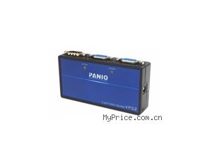 PANIO 12VGA(VP02)