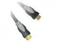 Z-TEK HDMI 1.3b A-M TO A-M ZC082