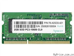 հ 2G DDR3 1333(ʼǱ)